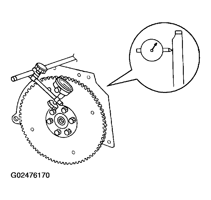 G02476170
