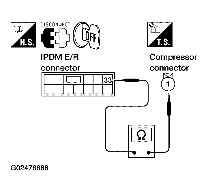G02476688