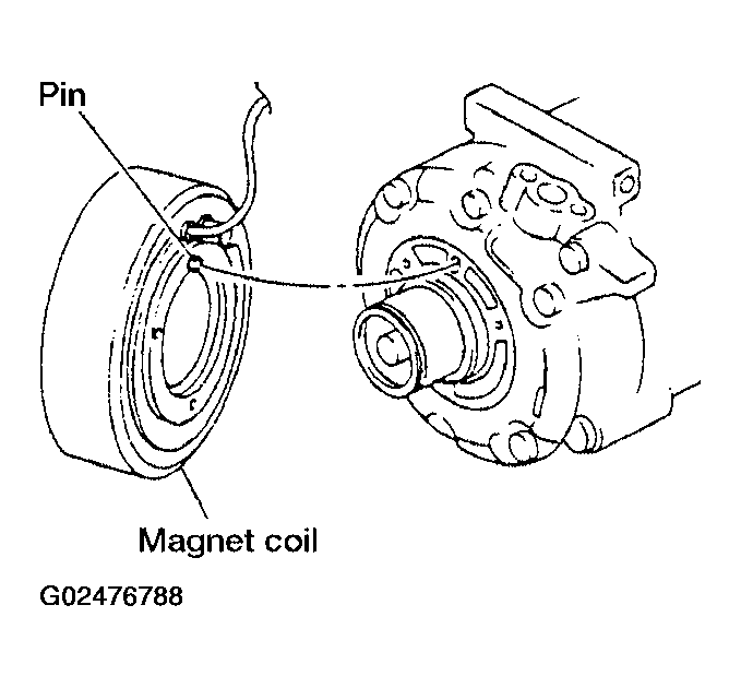 G02476788