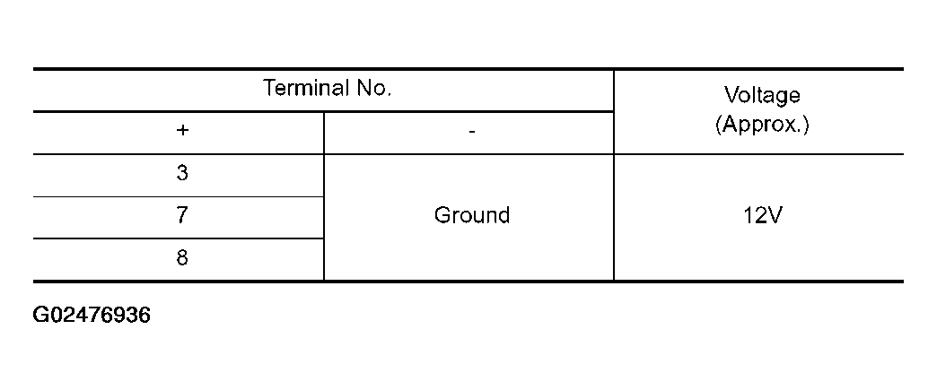 G02476936