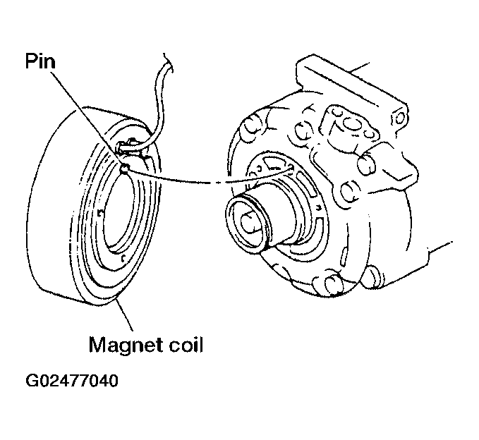 G02477040