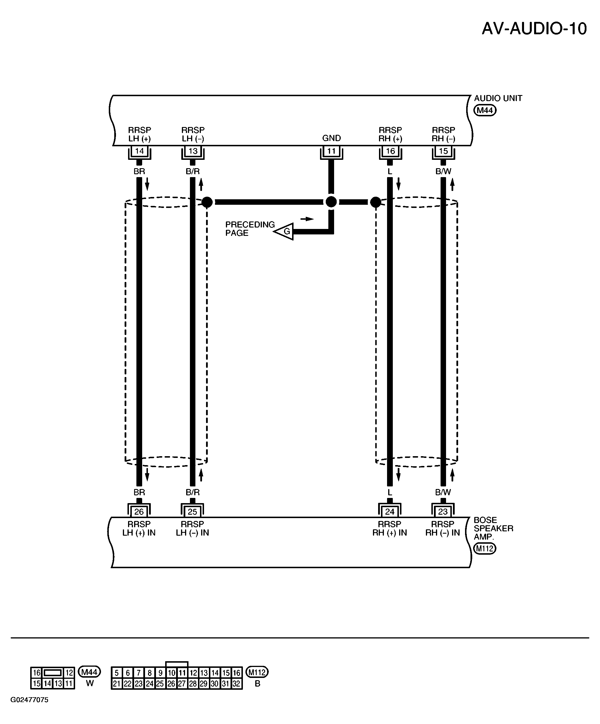 G02477075