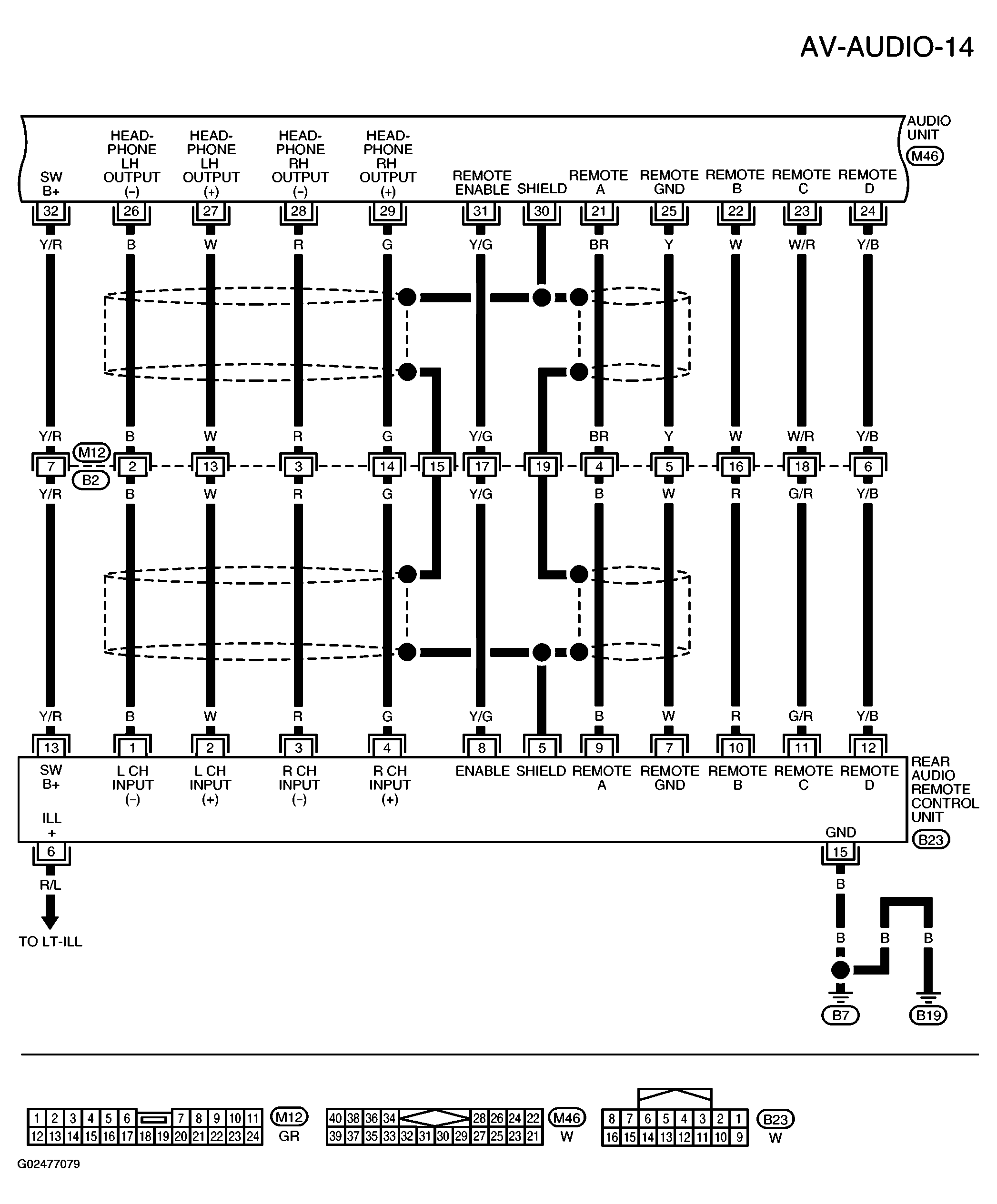 G02477079