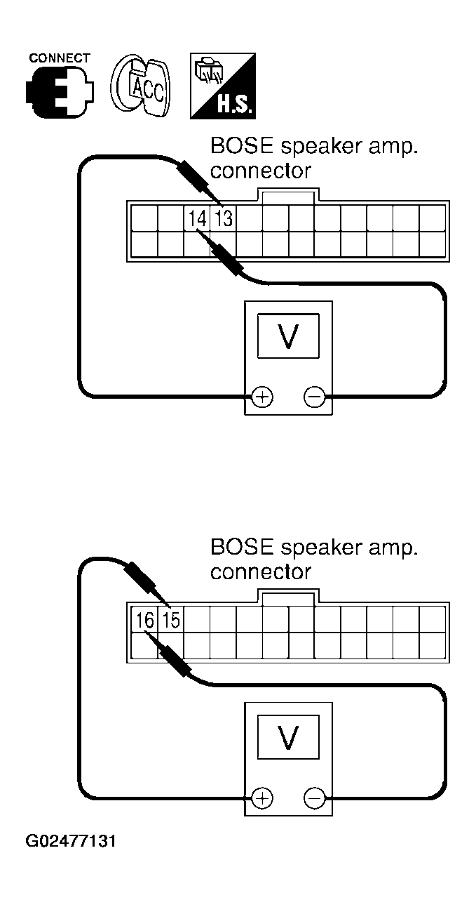 G02477131