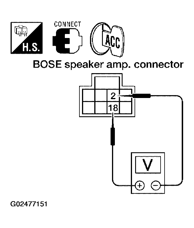 G02477151