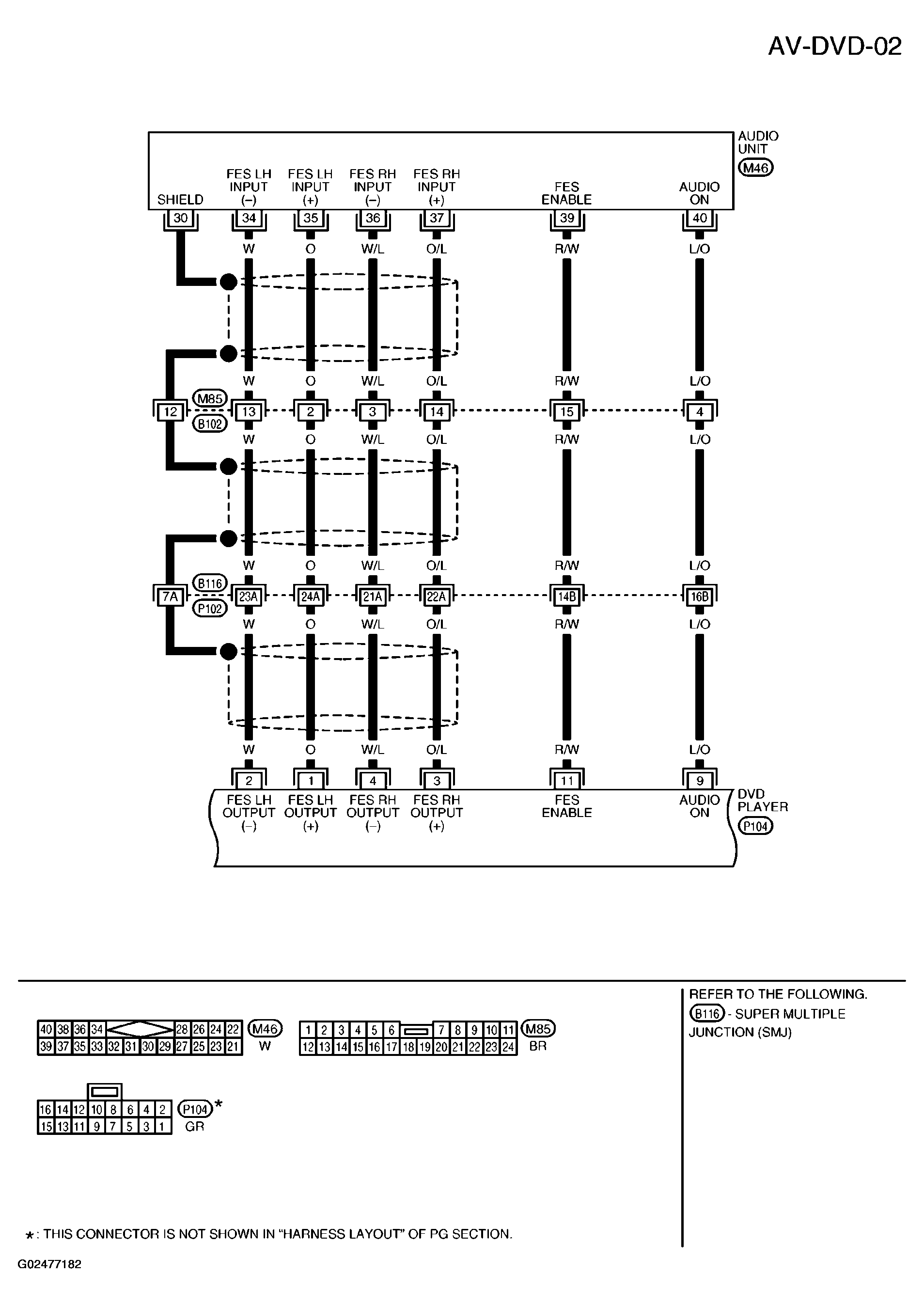 G02477182