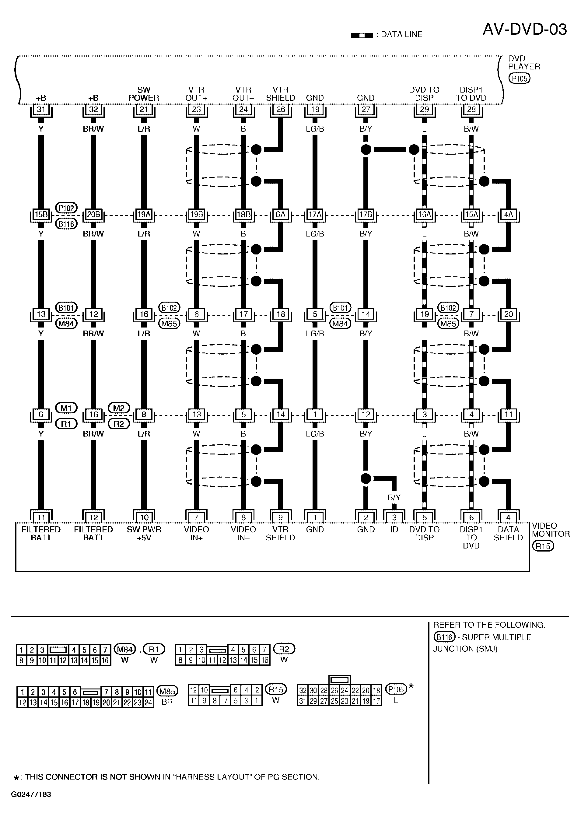 G02477183