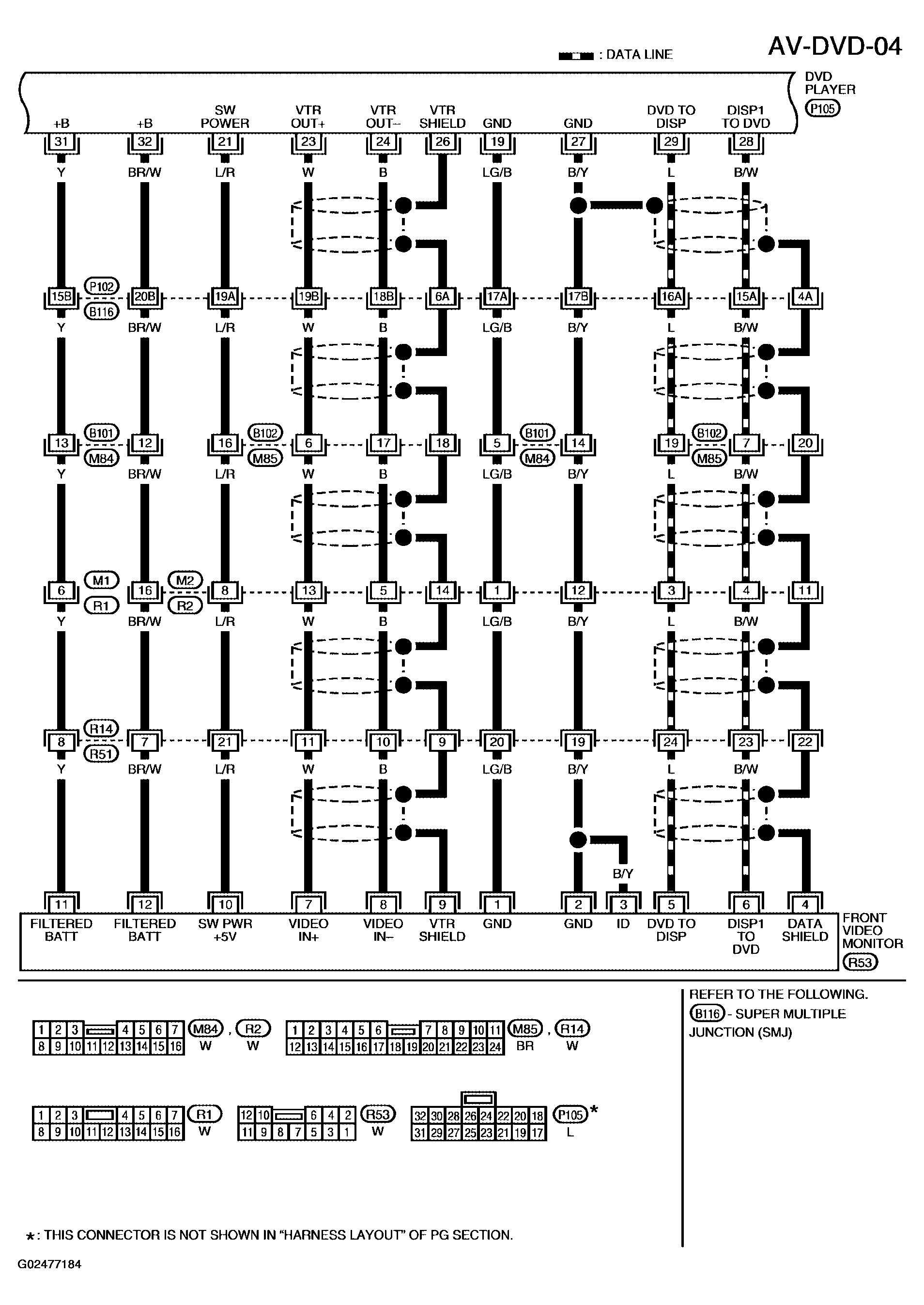G02477184