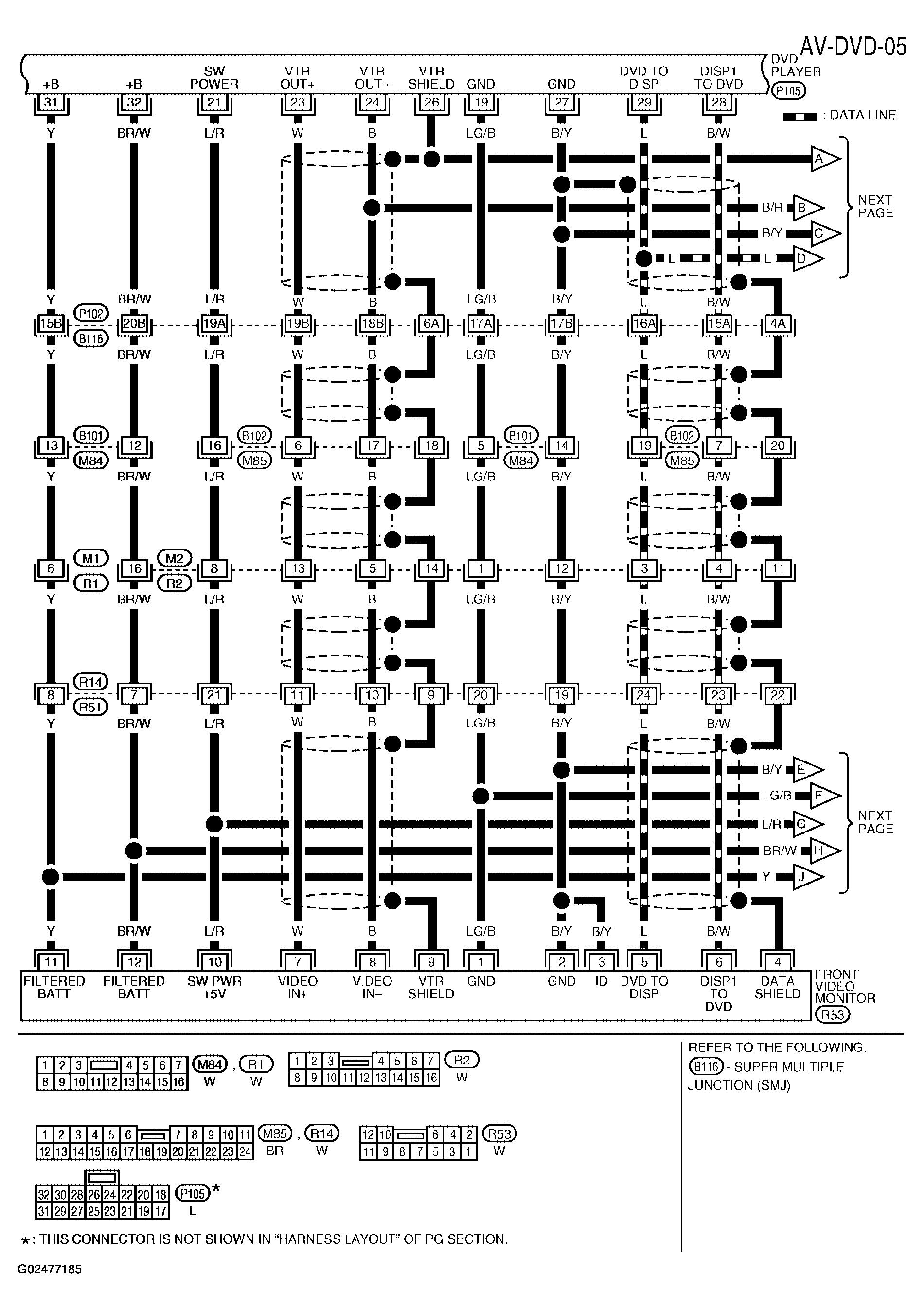 G02477185