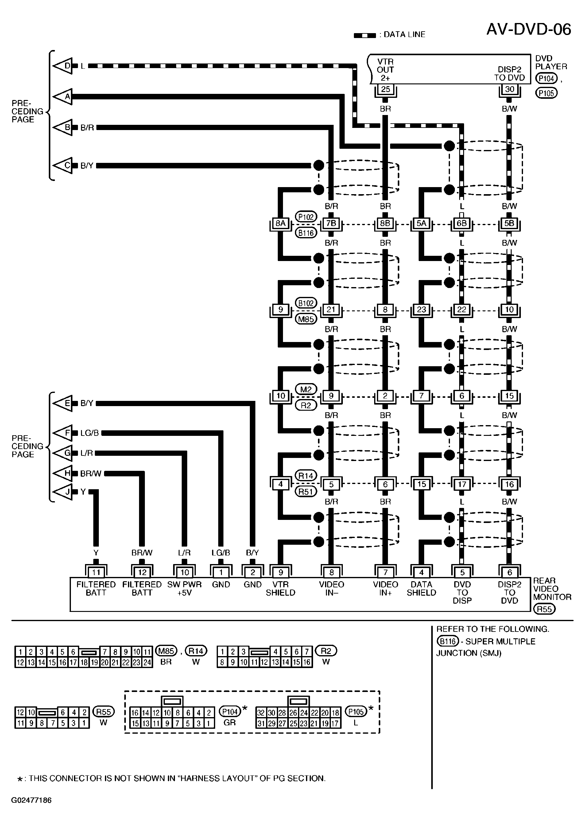 G02477186