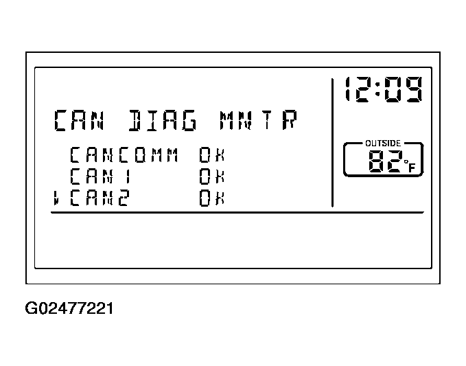 G02477221