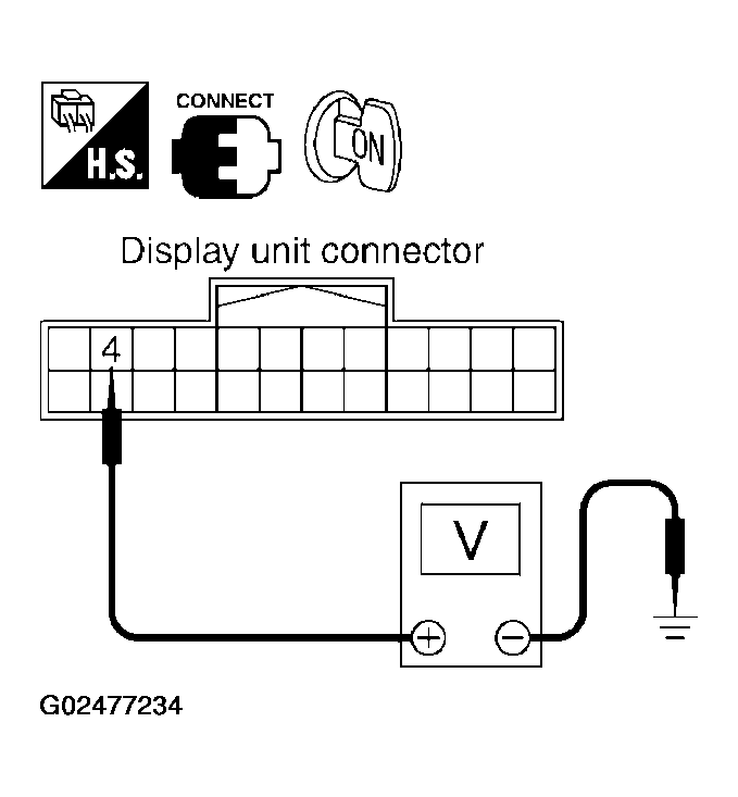 G02477234