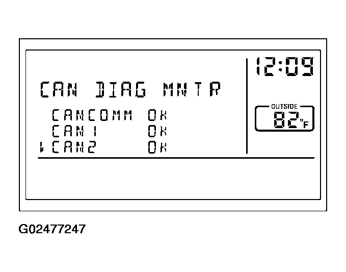 G02477247