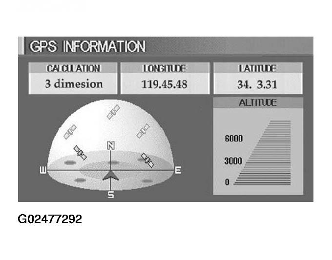 G02477292