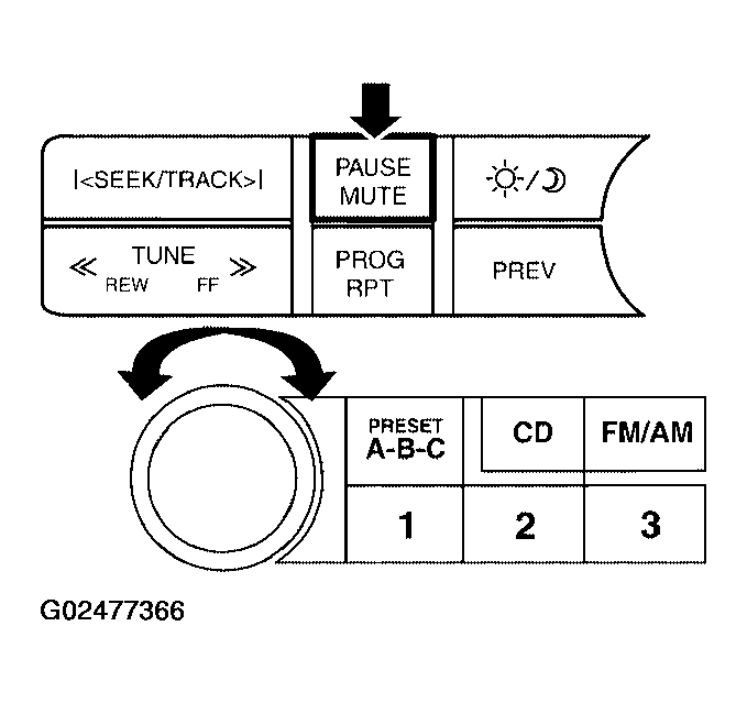 G02477366