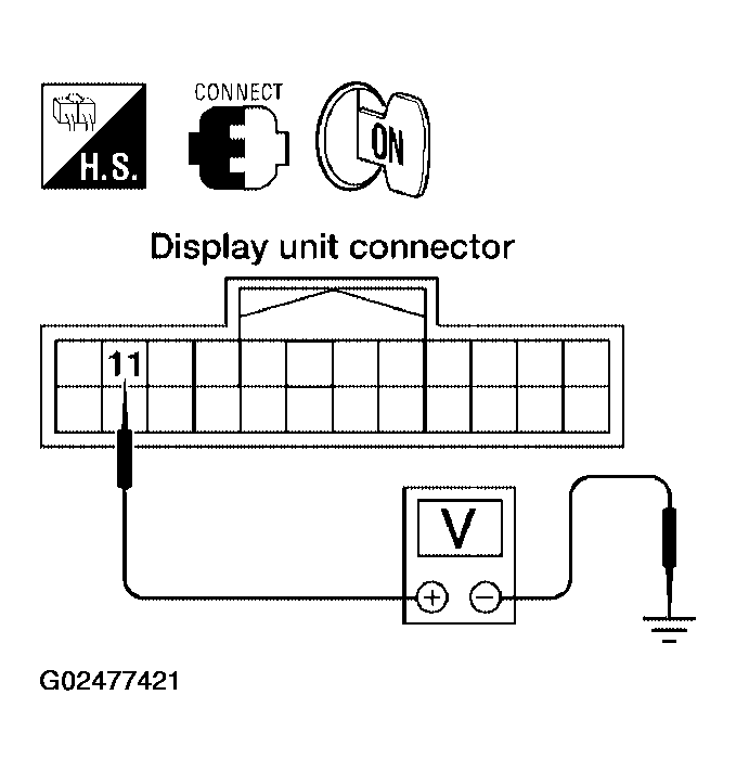 G02477421