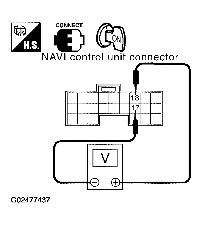 G02477437