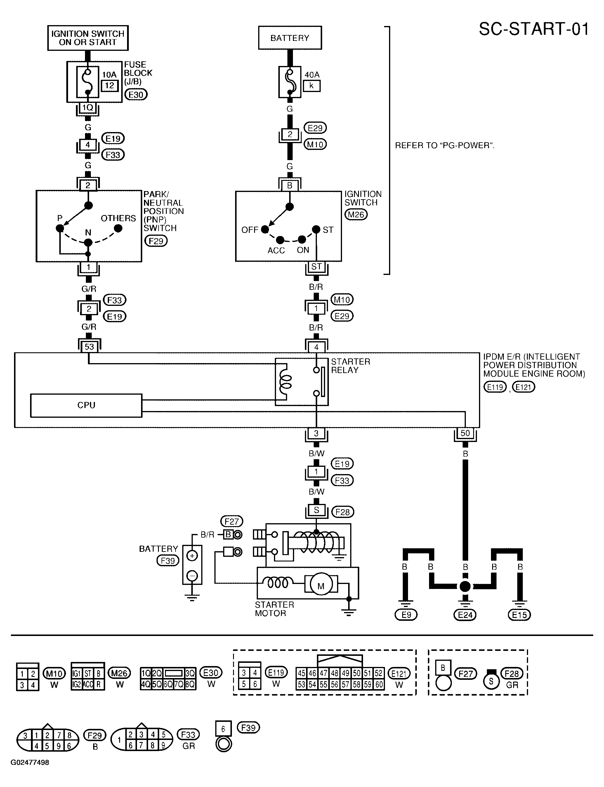 G02477498