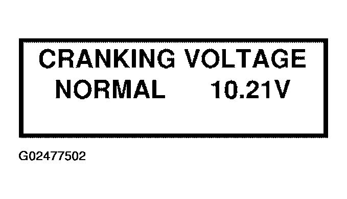 G02477502