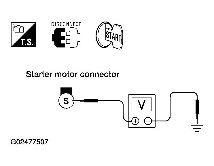 G02477507