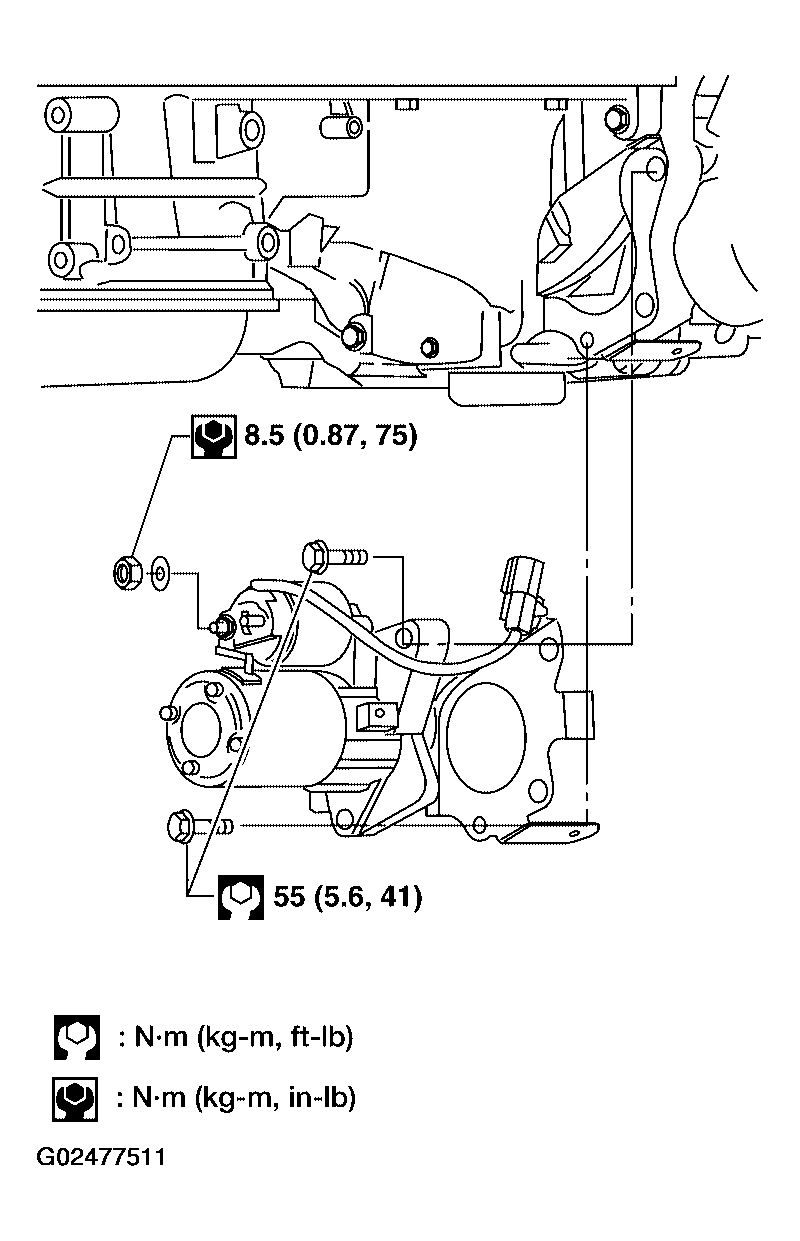 G02477511