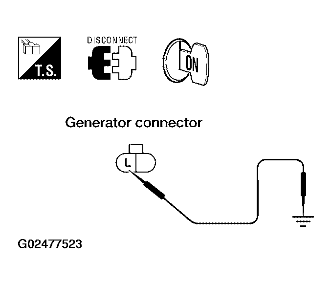 G02477523