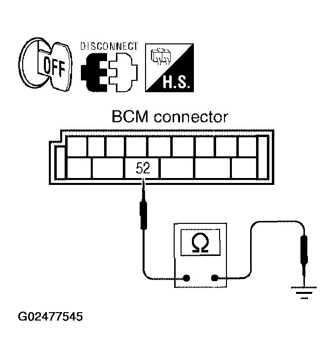 G02477545