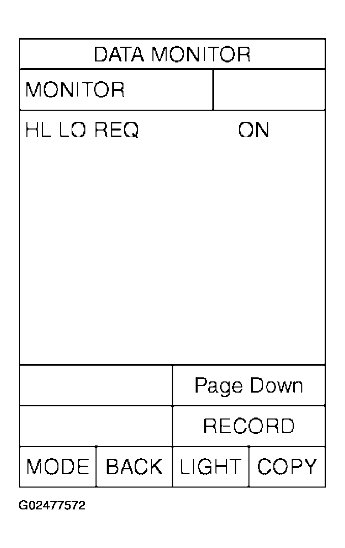 G02477572