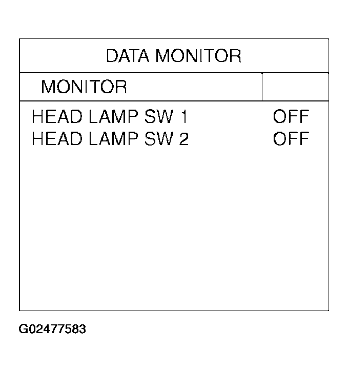 G02477583