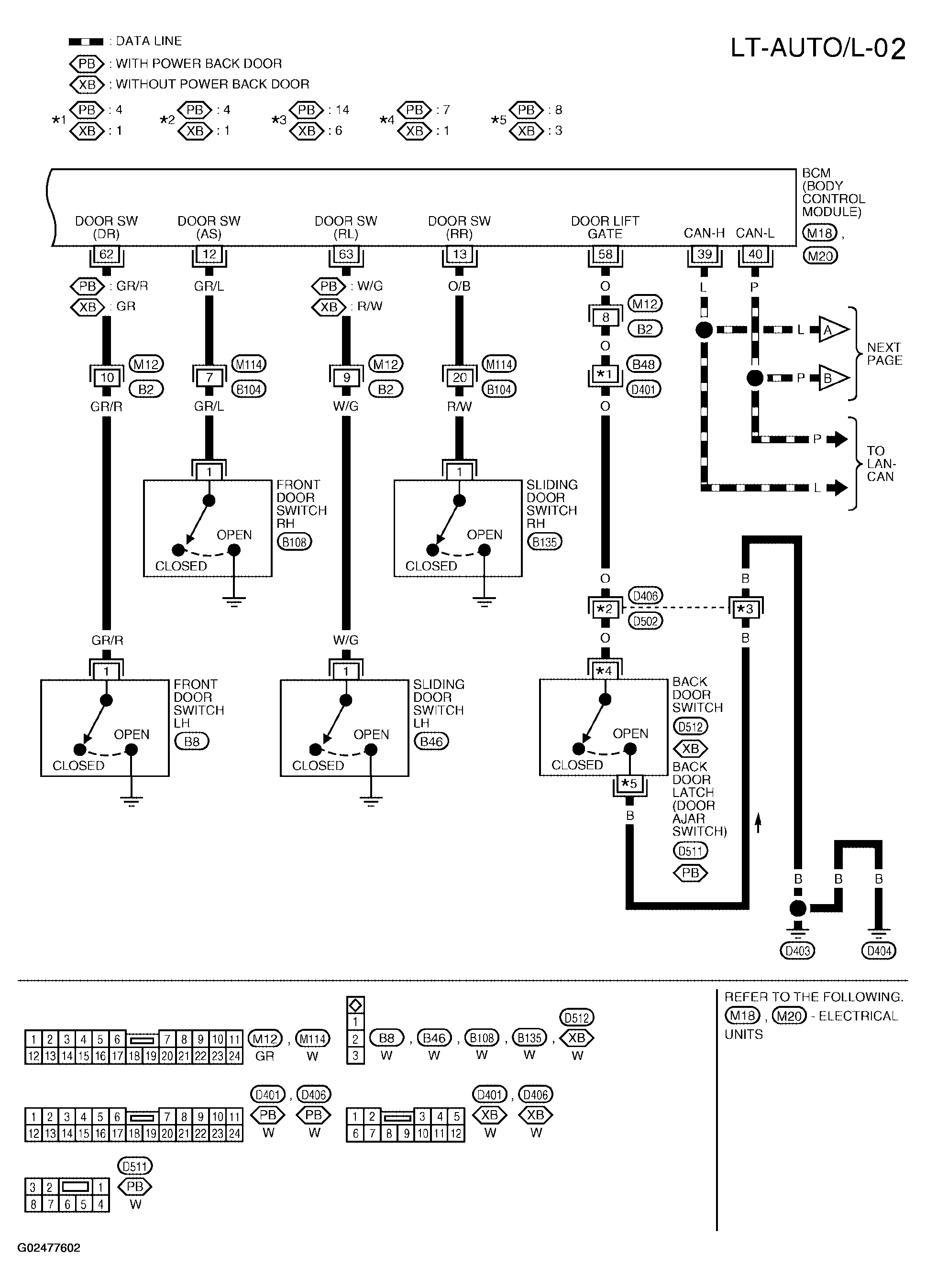G02477602