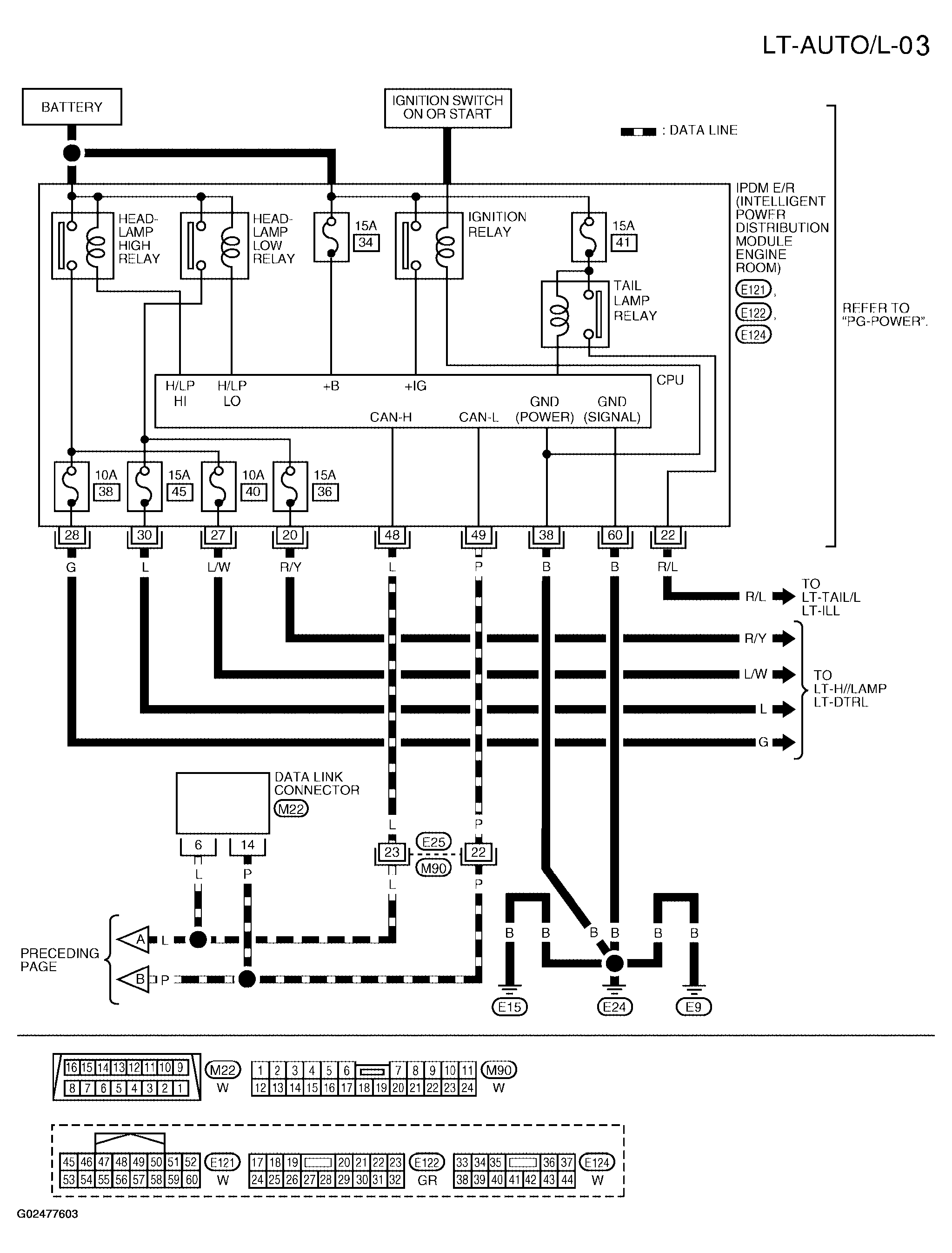 G02477603