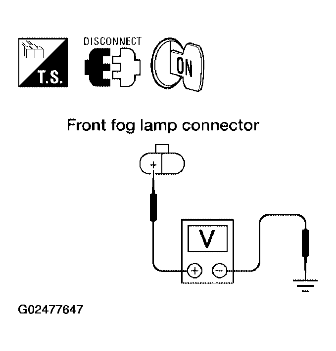 G02477647