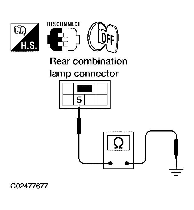 G02477677