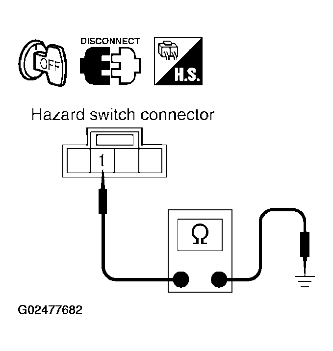 G02477682