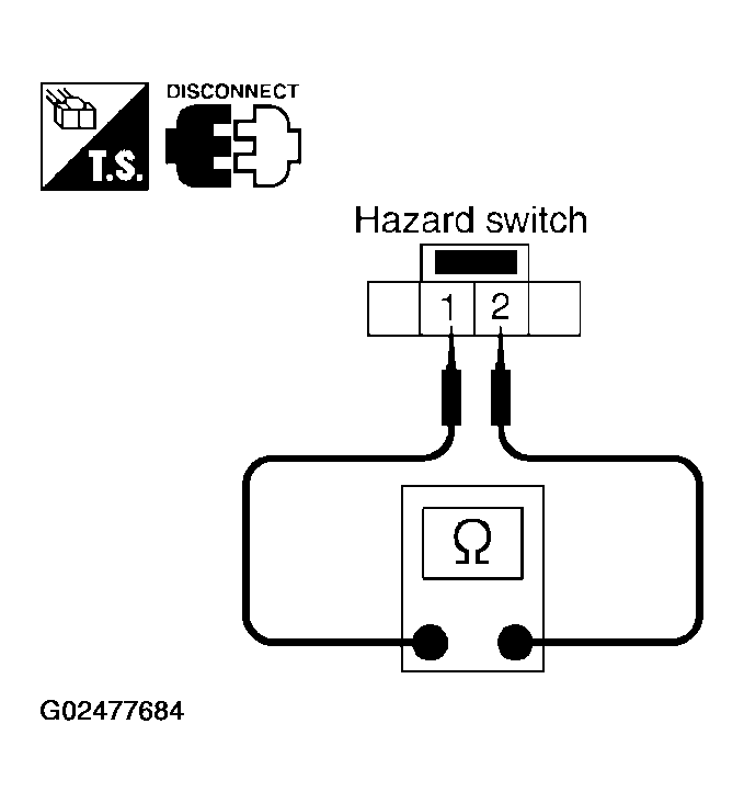 G02477684