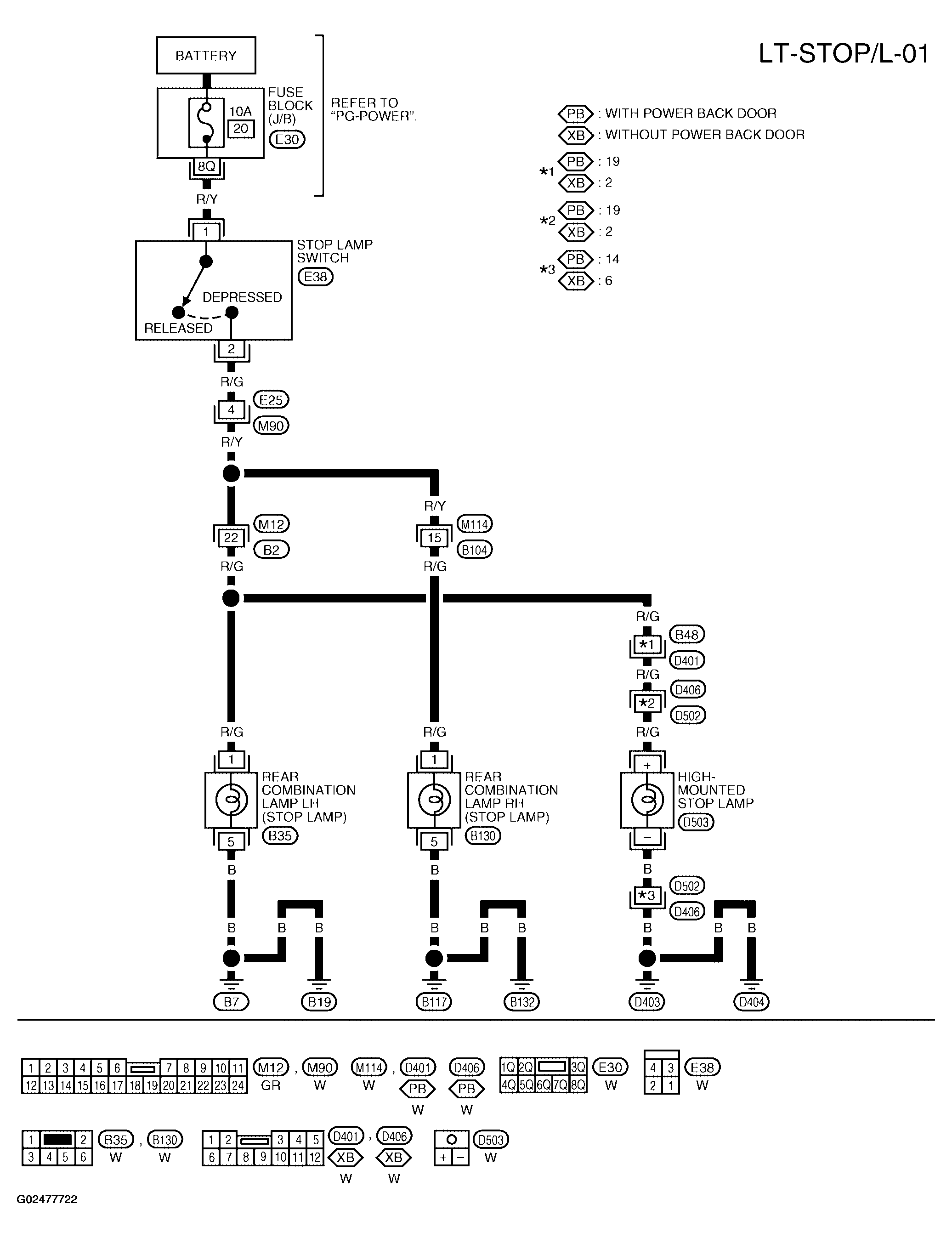 G02477722