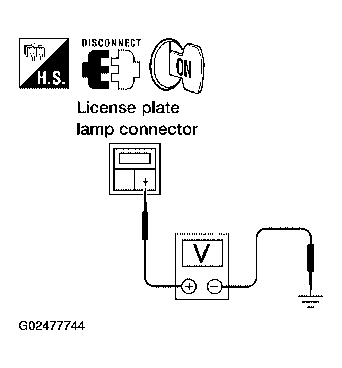 G02477744