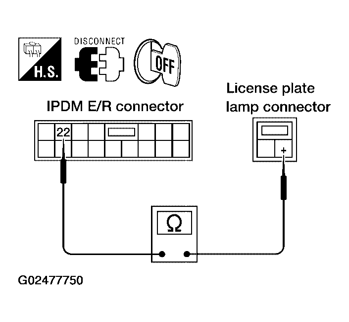 G02477750