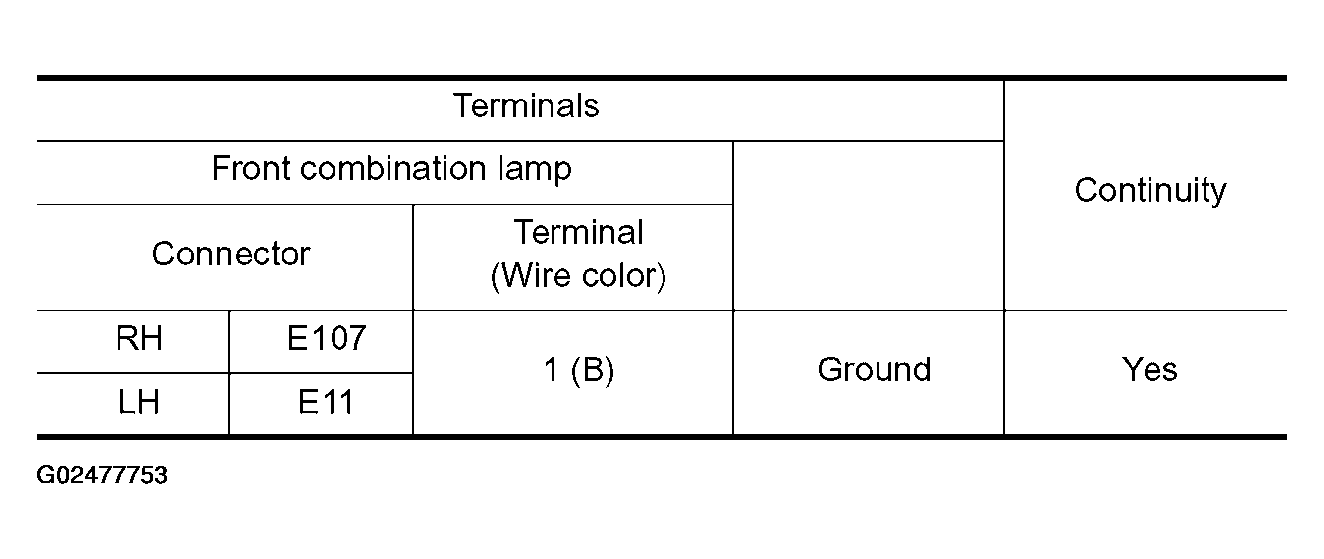 G02477753