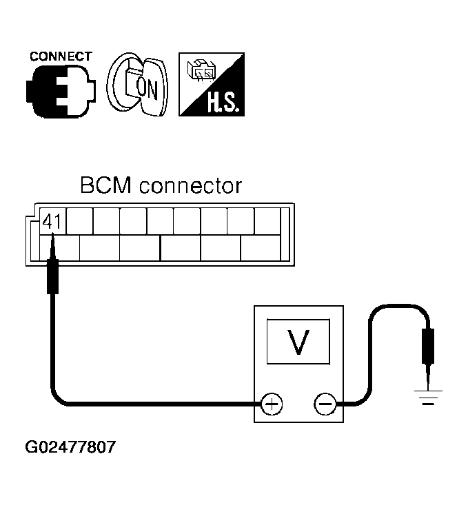 G02477807
