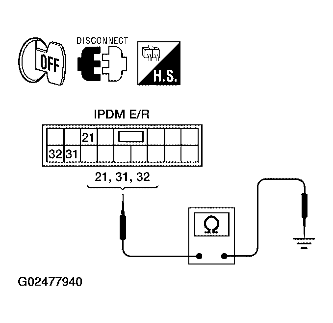 G02477940