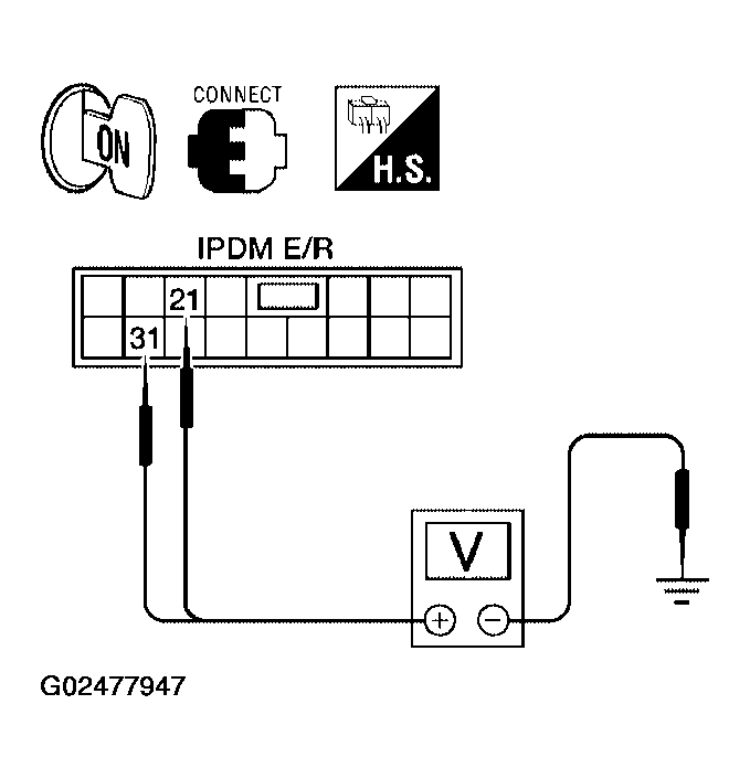 G02477947