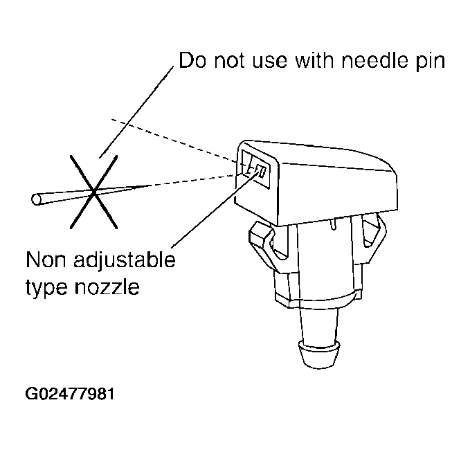 G02477981