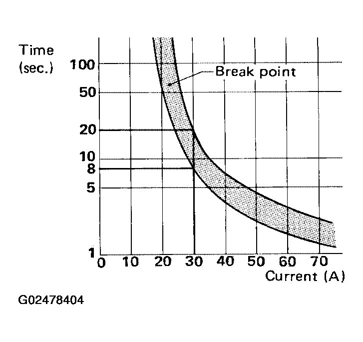 G02478404