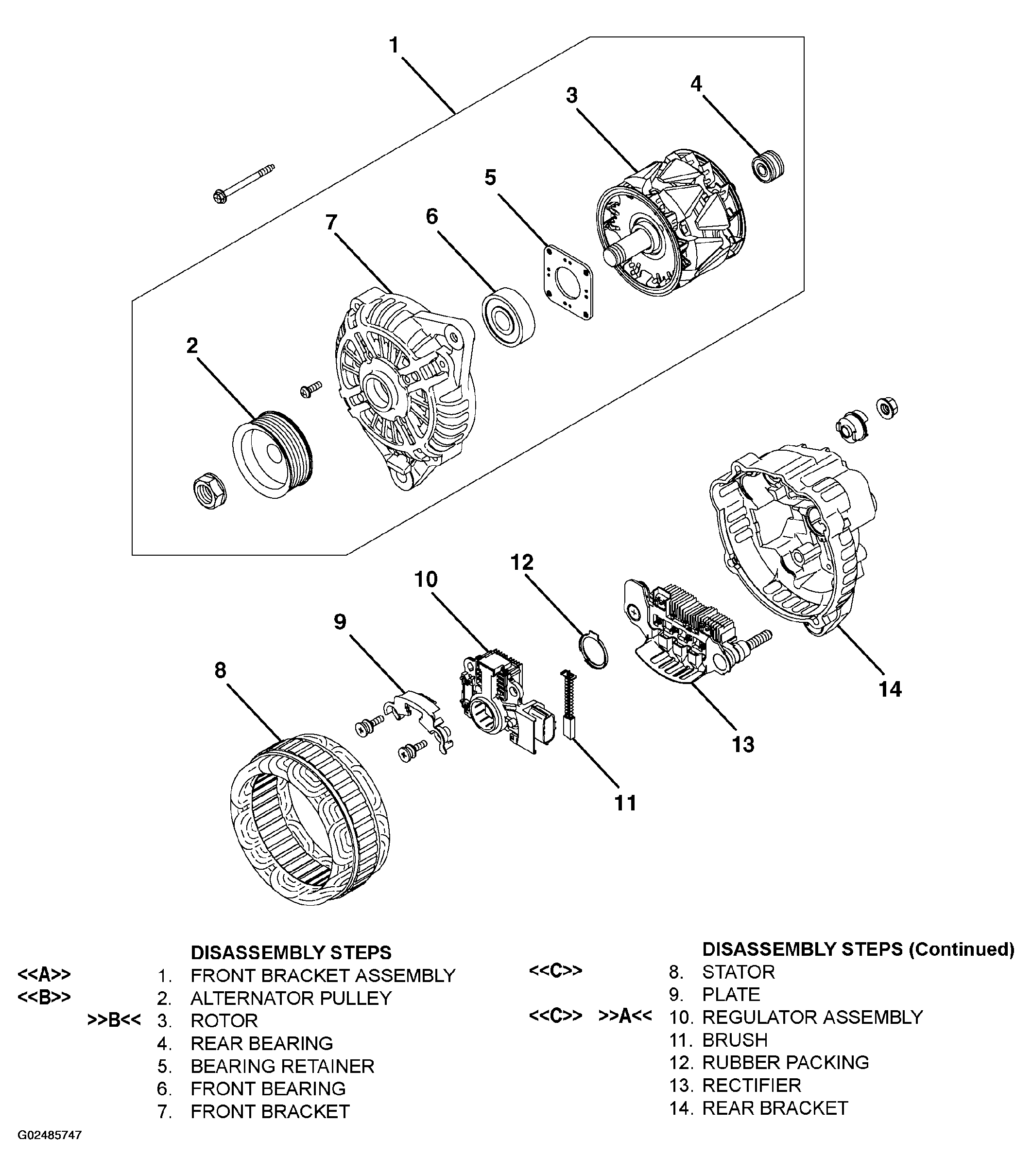 G02485747