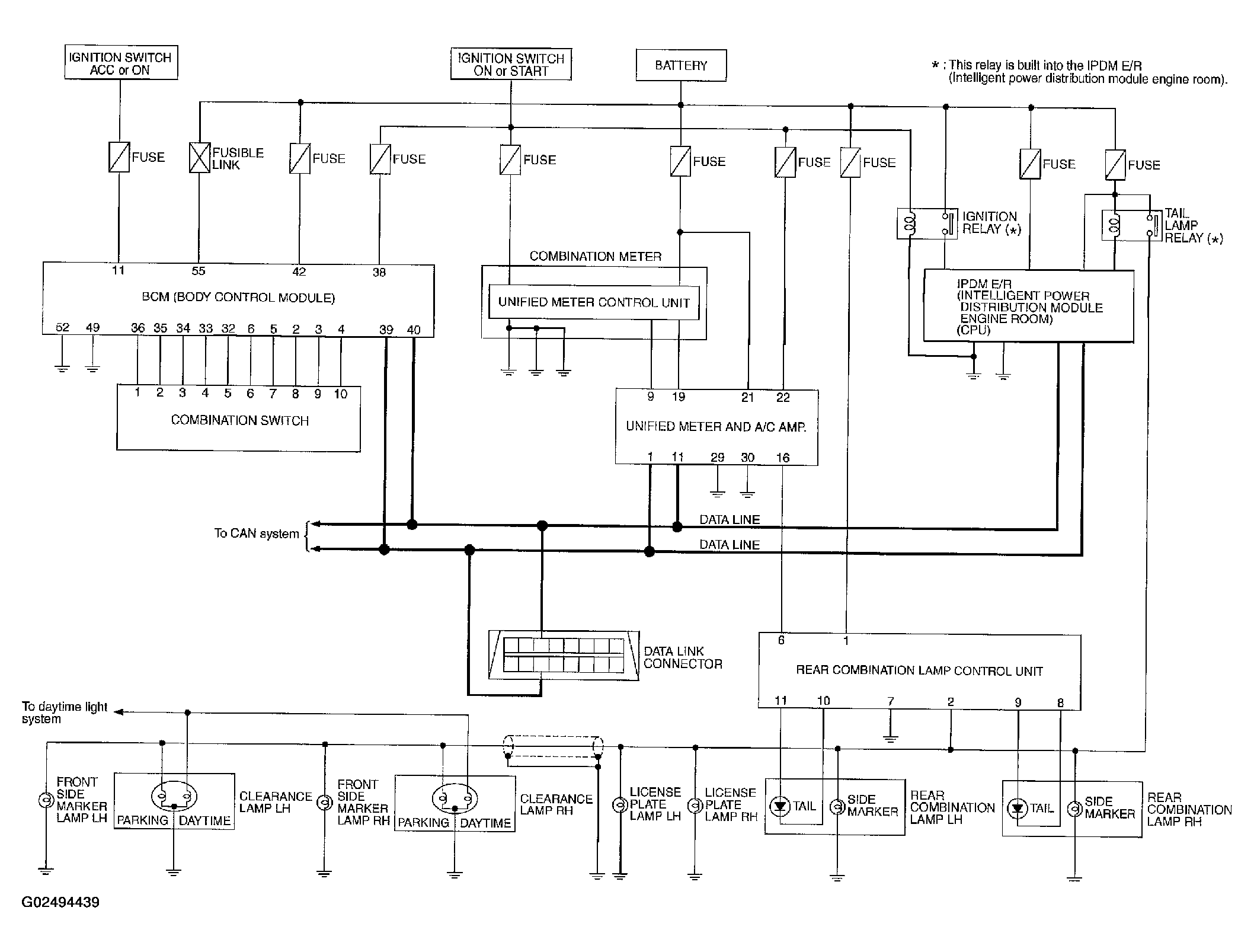 G02494439