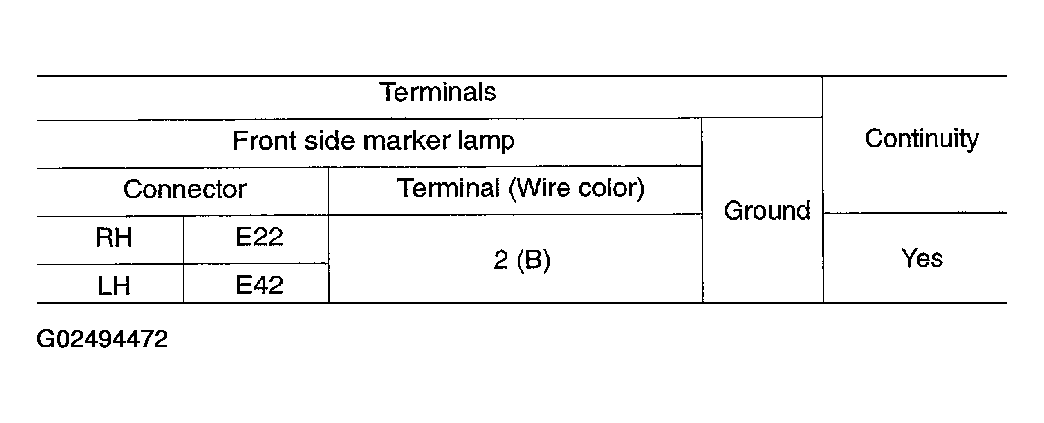 G02494472