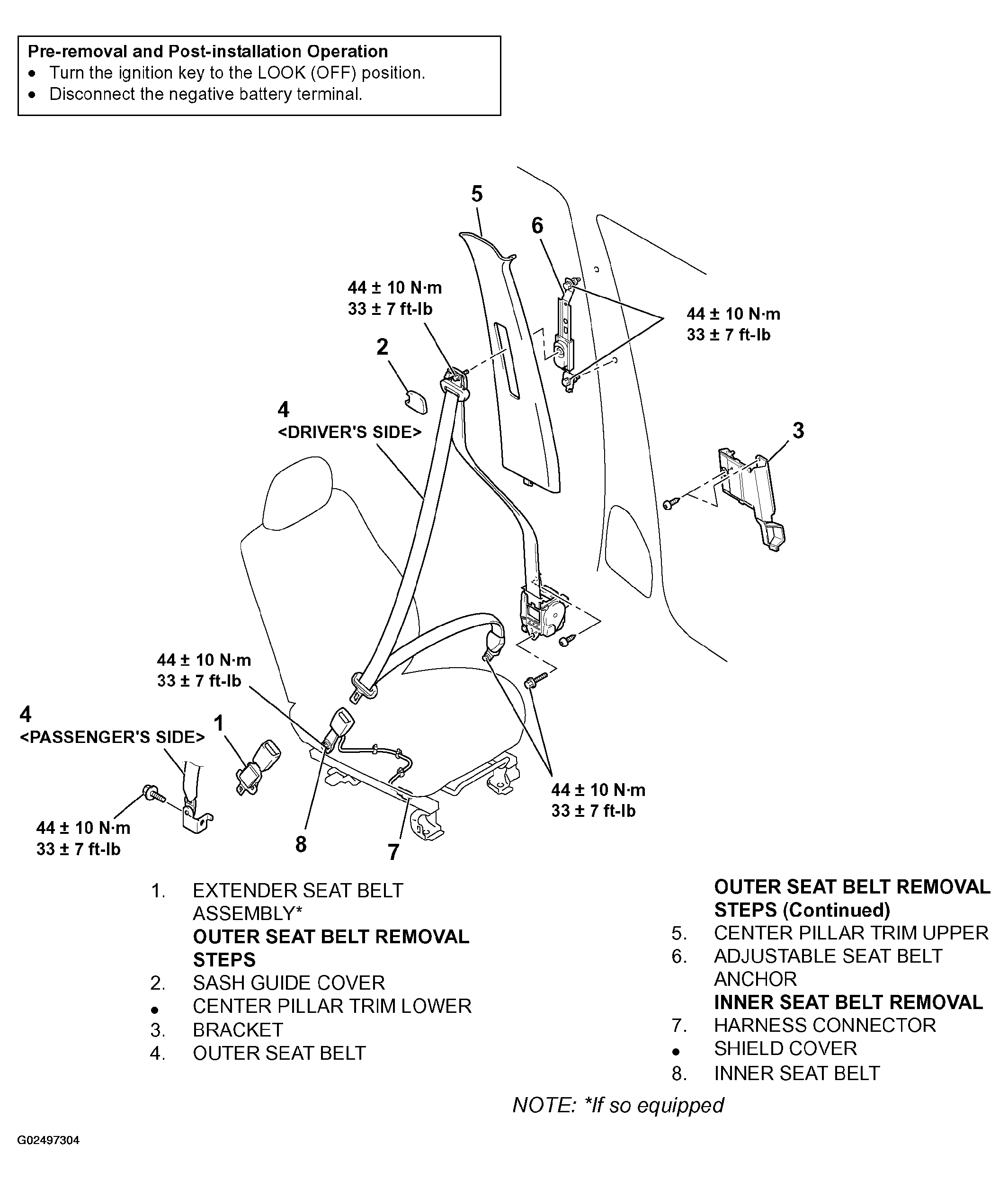G02497304