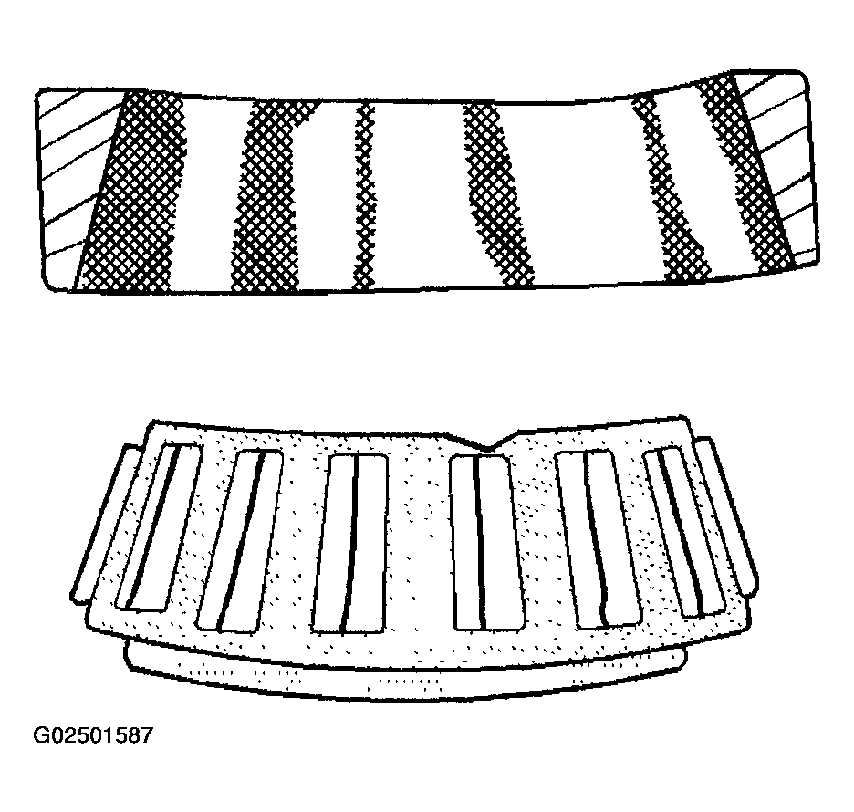 G02501587