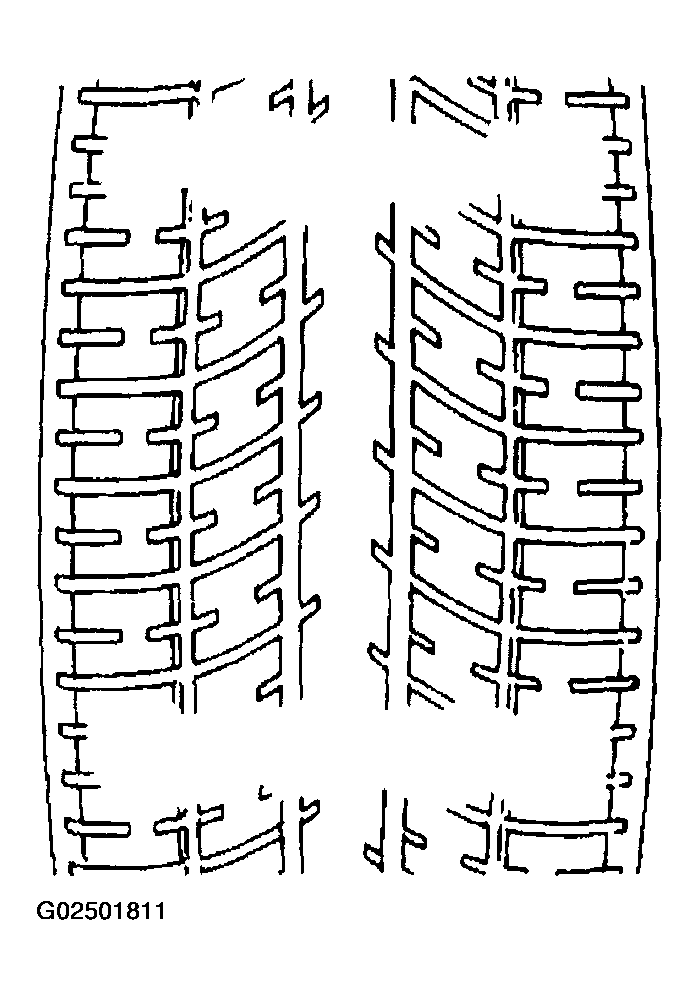 G02501811